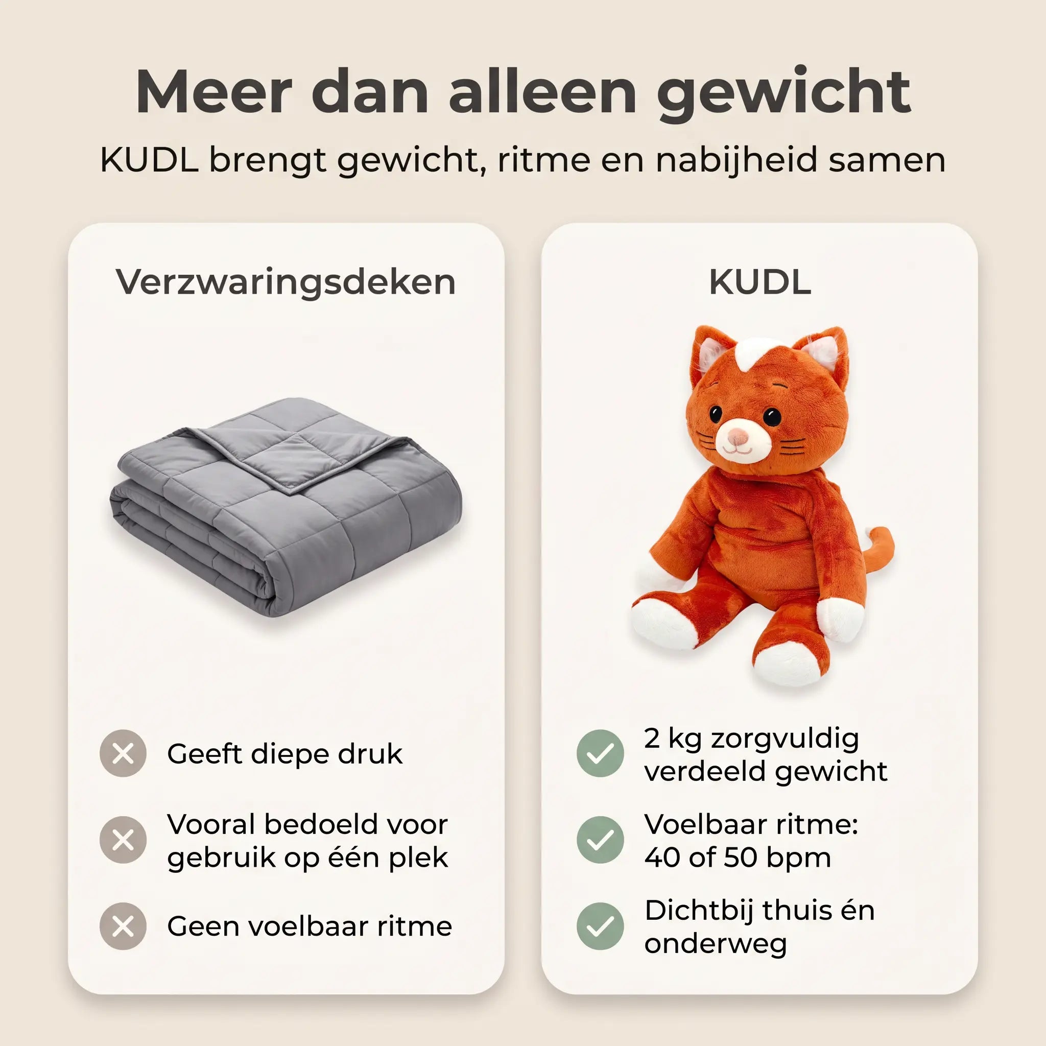 Verzwaringsknuffel met hartslag — Kiki de Kat (Copy)