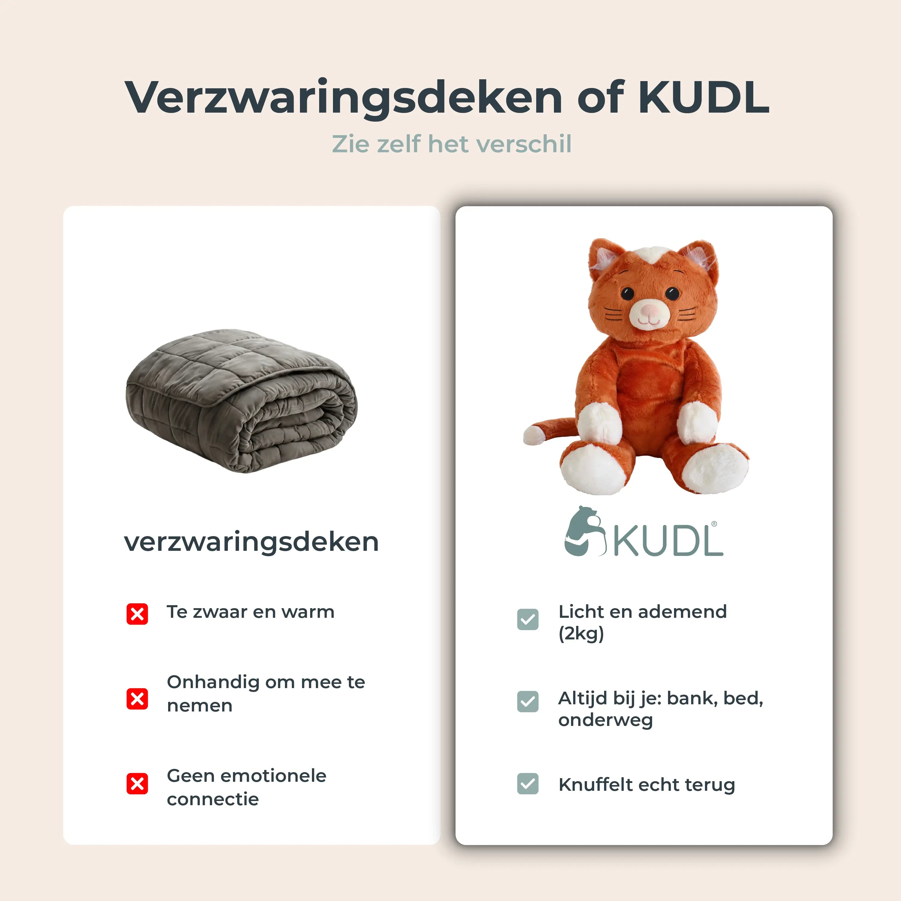 KUDL® Kiki de Kat