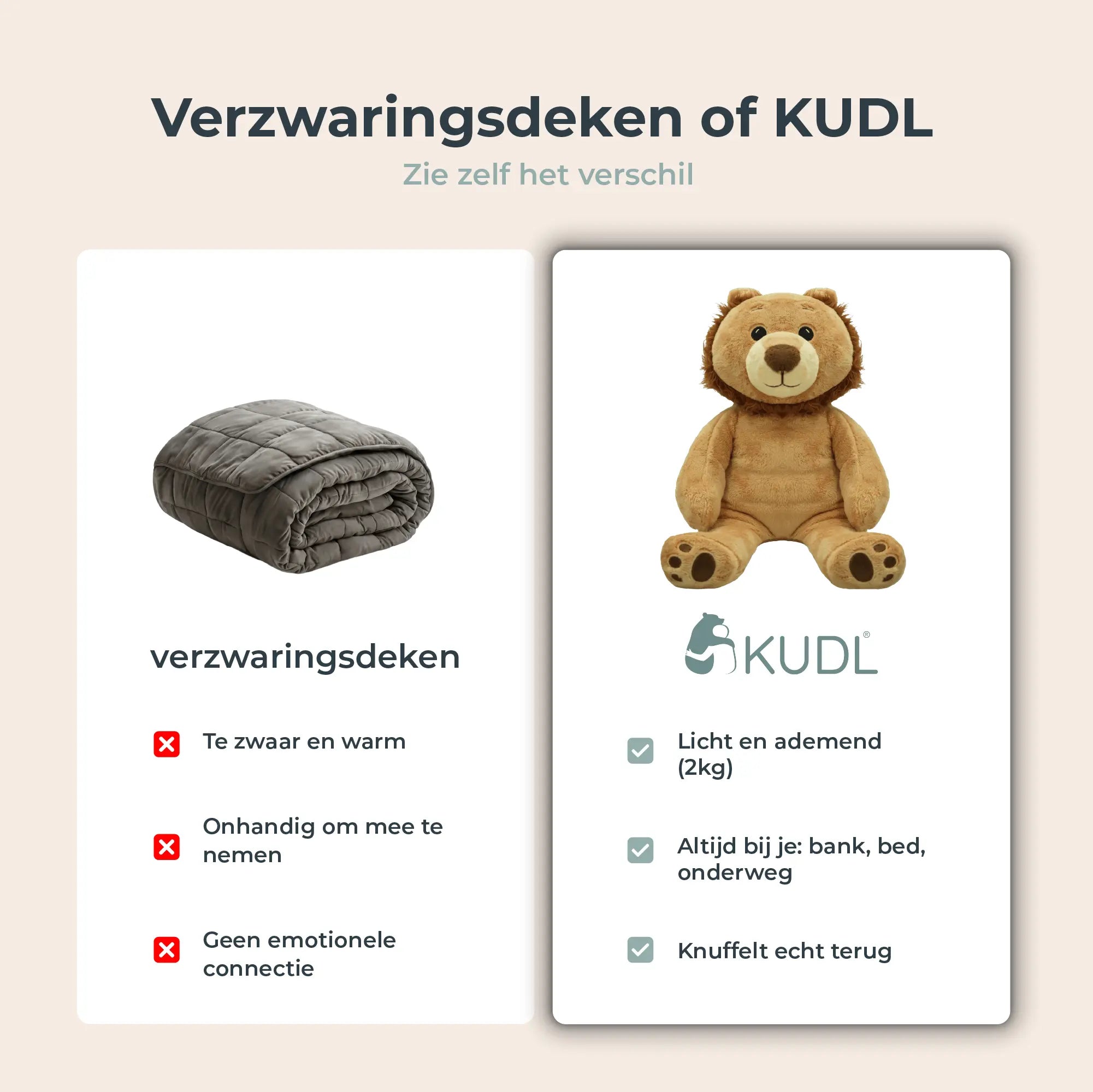 KUDL® Ludo de Leeuw